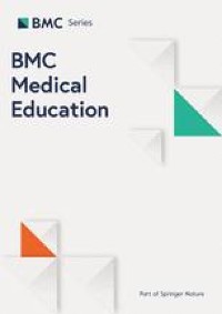 Effect of a Curriculum Transformation on Pharmacy Student Self-Efficacy, Self-Reported Activities, and Satisfaction with Degree and Career Choice - BMC Medical Education